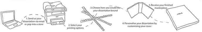 Dissertation binding services glasgow